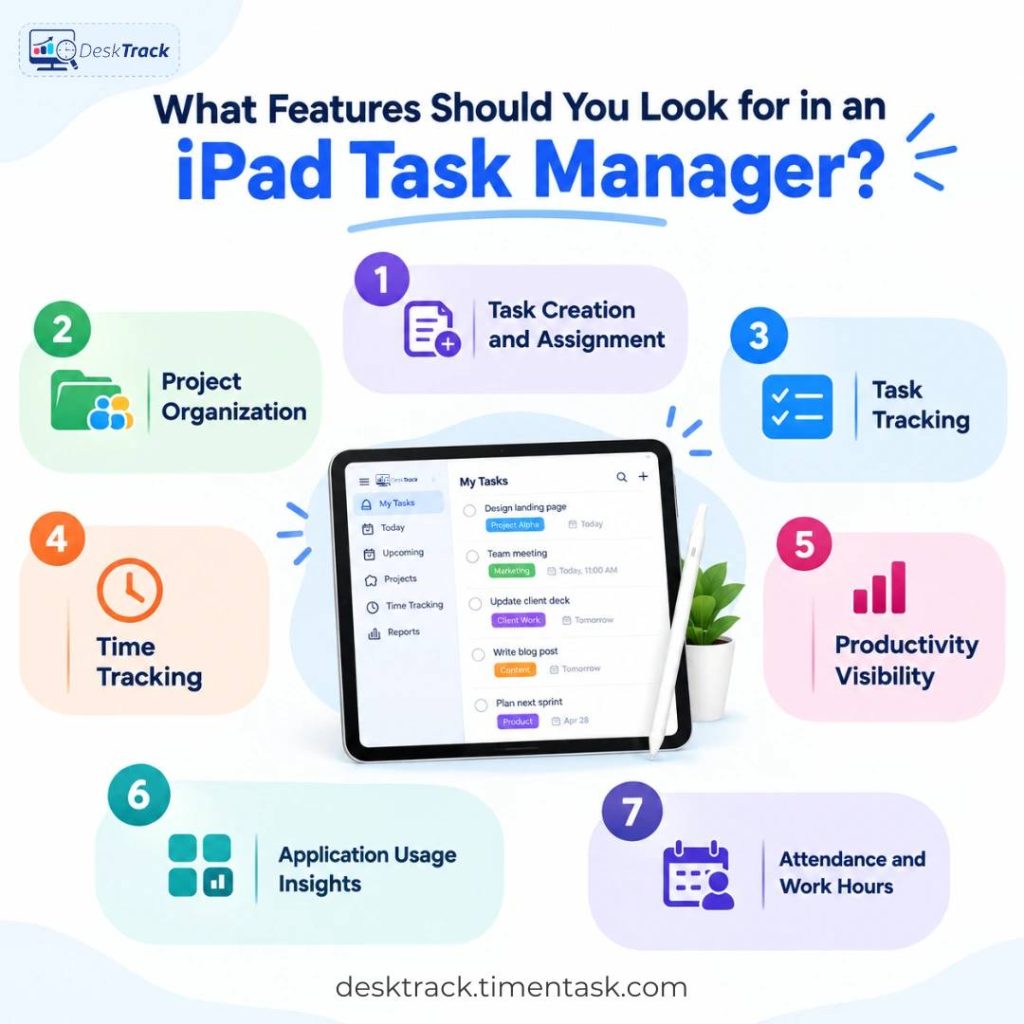 Features Should You Look for in an iPad Task Manager