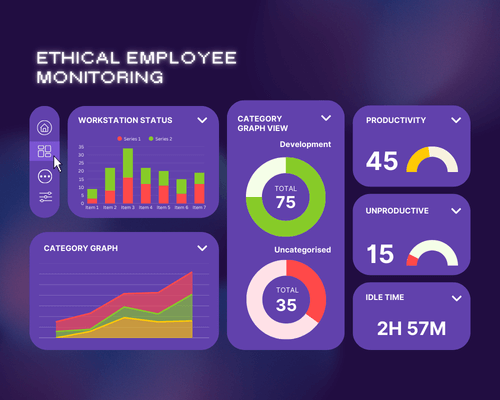 ethical employee monitoring