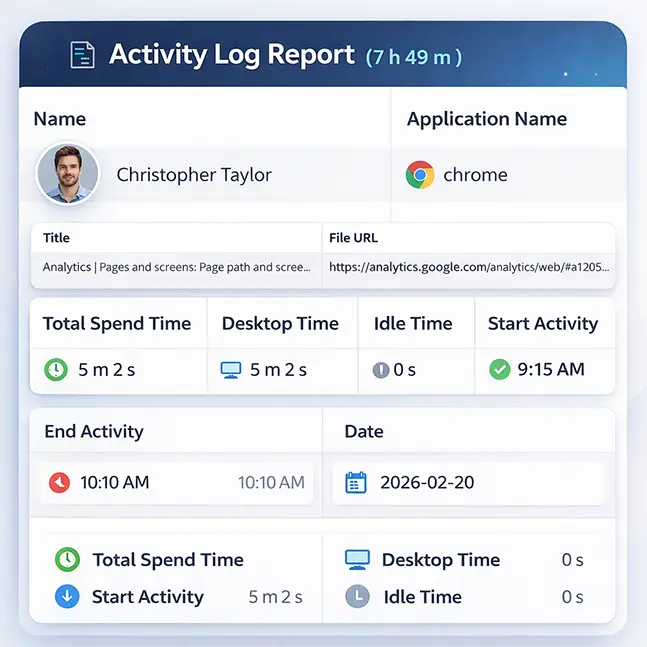 DeskTrack Activity Log Report showing detailed employee application tracking and time spent