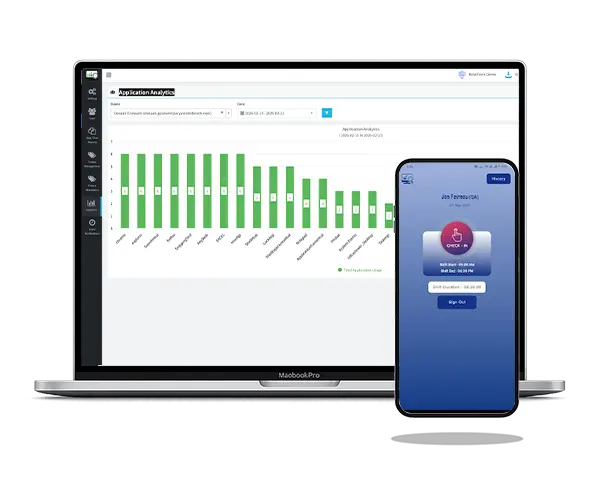 DeskTrack Dashboard showing application usage tracking and software monitoring interface