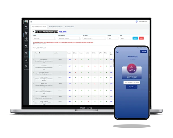DeskTrack Dashboard showing attendance report and software monitoring interface