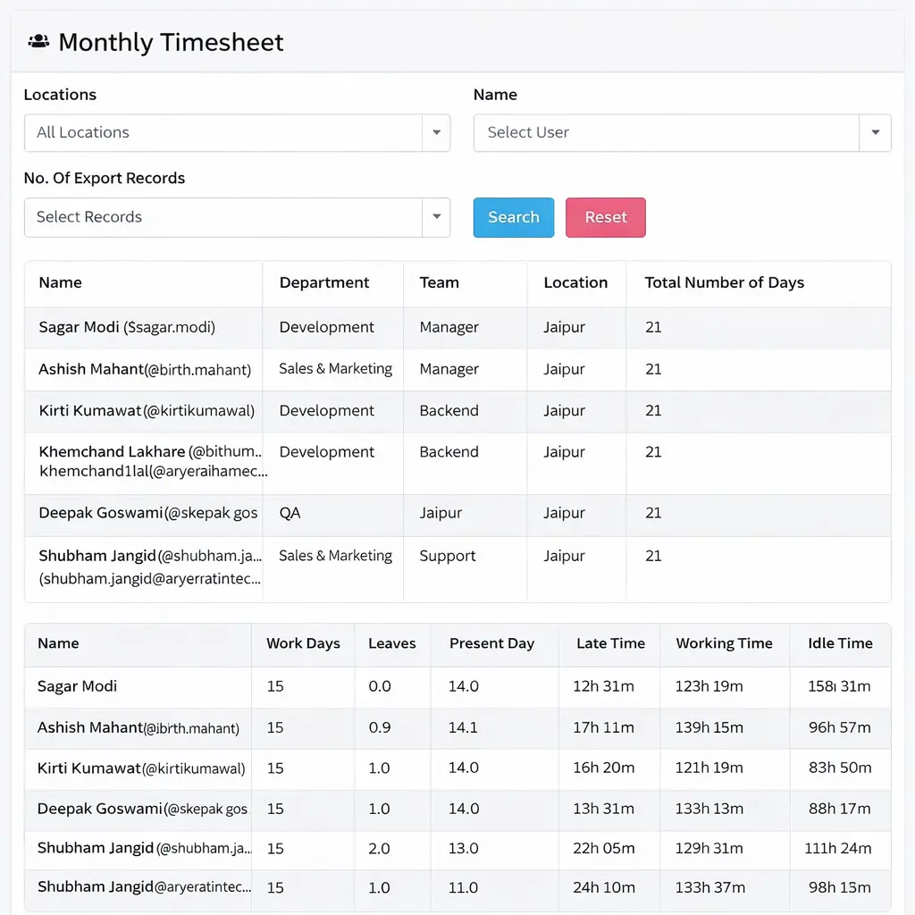 DeskTrack Attendance Dashboard