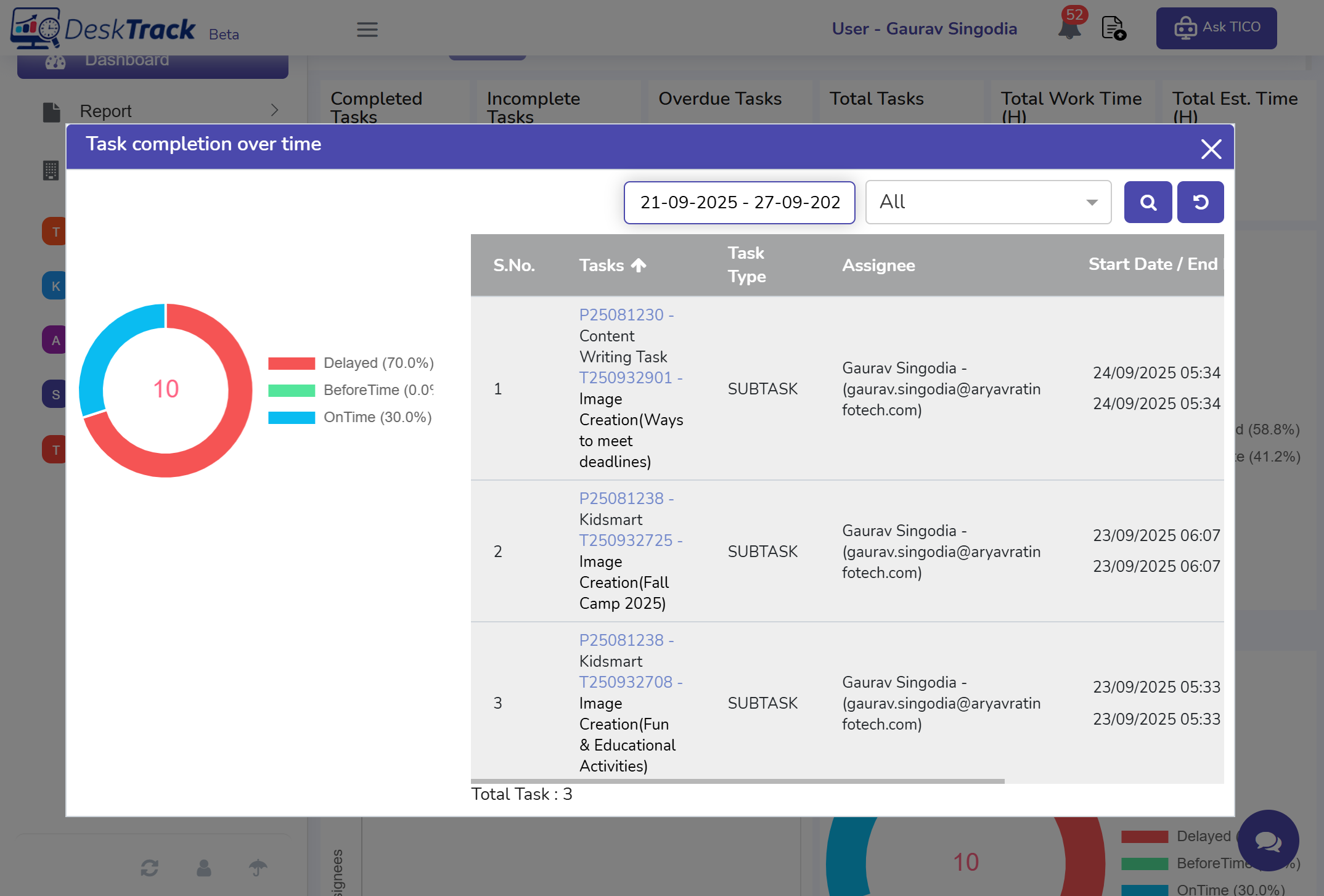 automated time tracking
