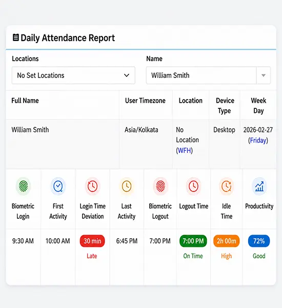 accurate employee time tracking