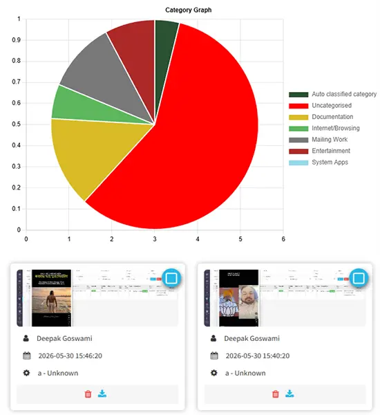 employee screenshot reports