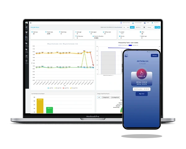 DeskTrack Dashboard showing biometric integration software