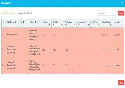 Document-level tracking report showing time spent on specific .docx and .psd files within the employee tracking system.