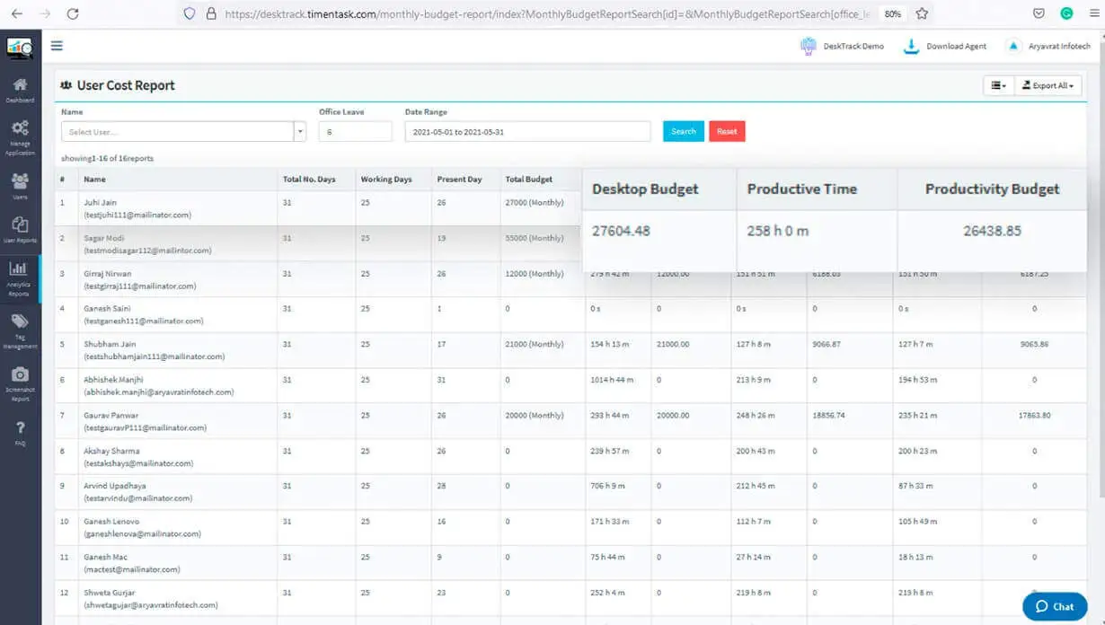 DeskTrack user cost report interface showing desktop budget, productive time, and billable minute tracking.