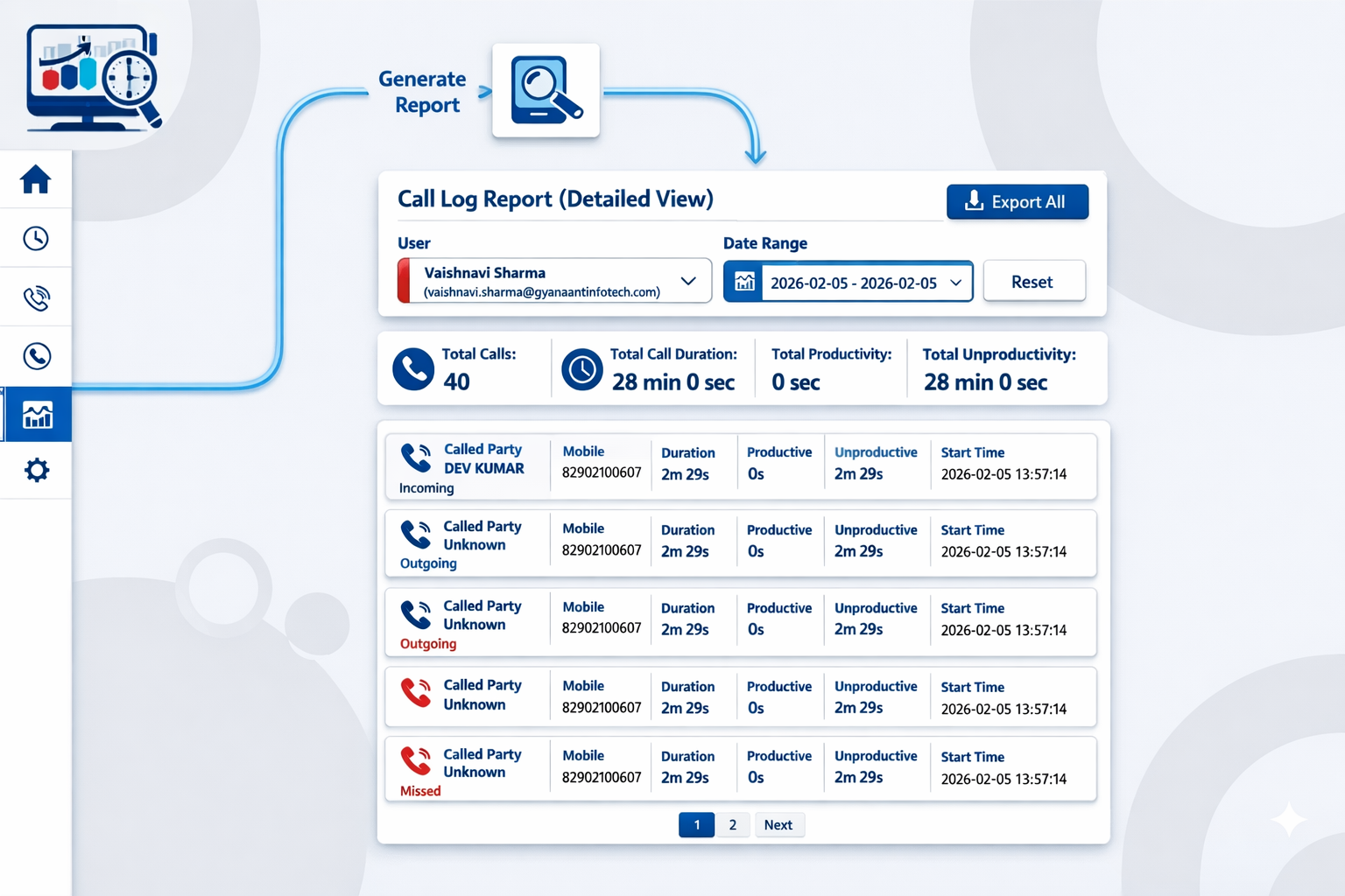 DeskTrack Call Log Detail Report