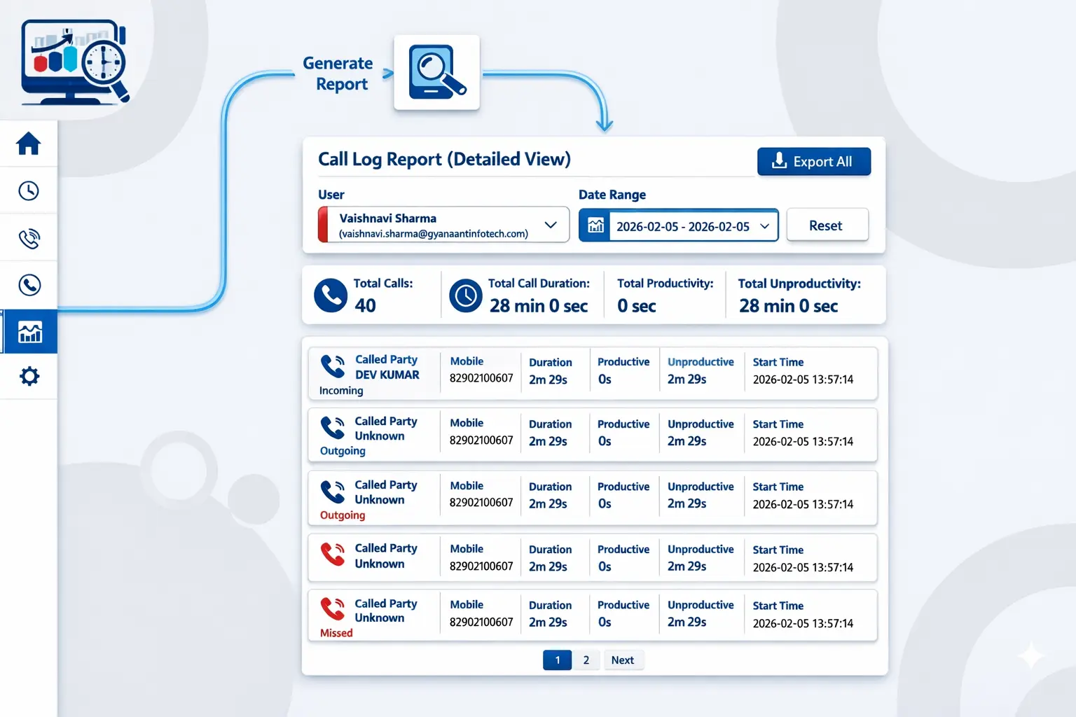 DeskTrack Call Log Detail Report