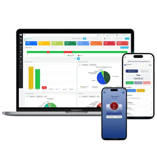 DeskTrack Employee Monitoring Software Dashboard