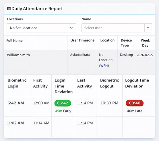 Attendance Management