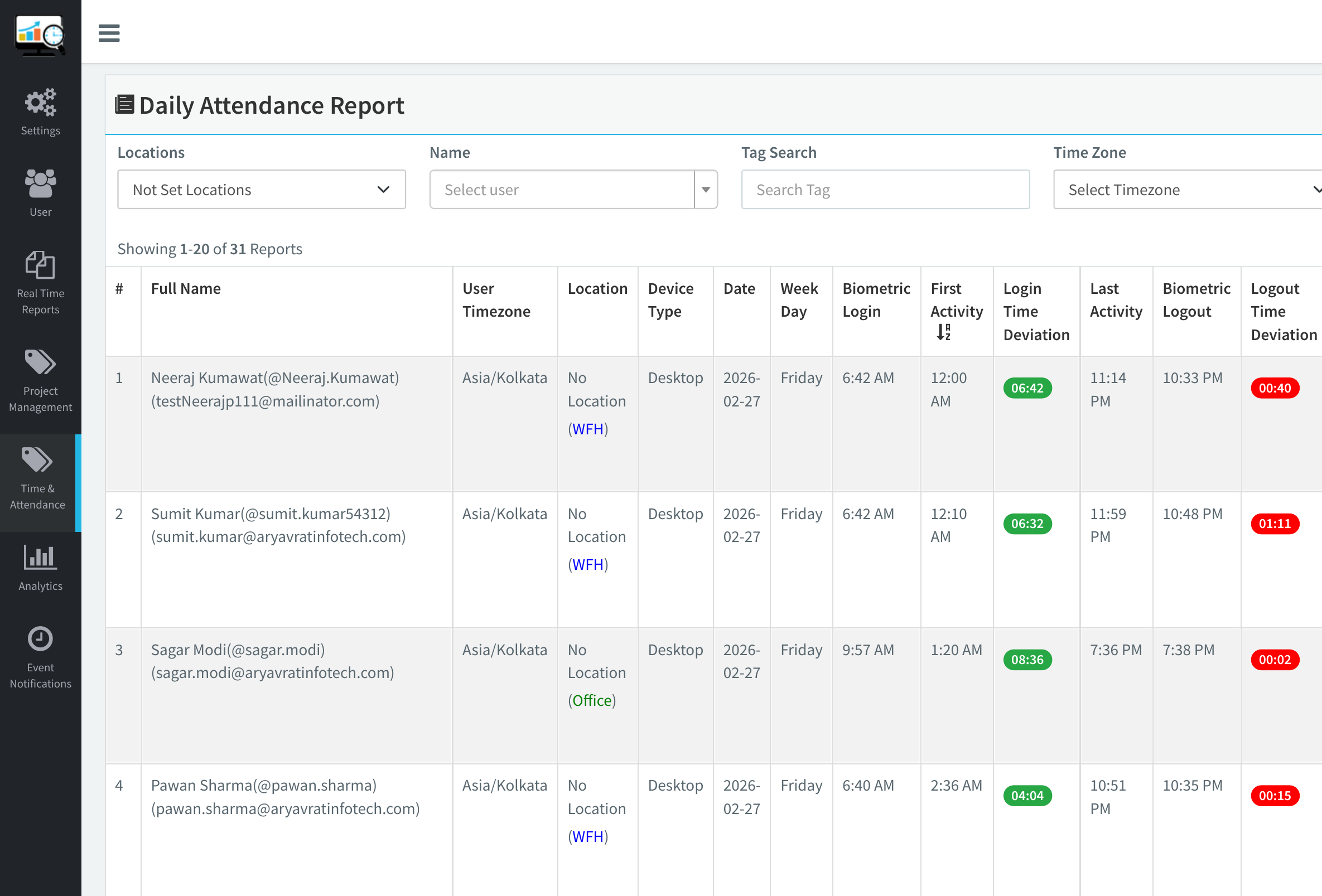 Attendance & Biometrics Report