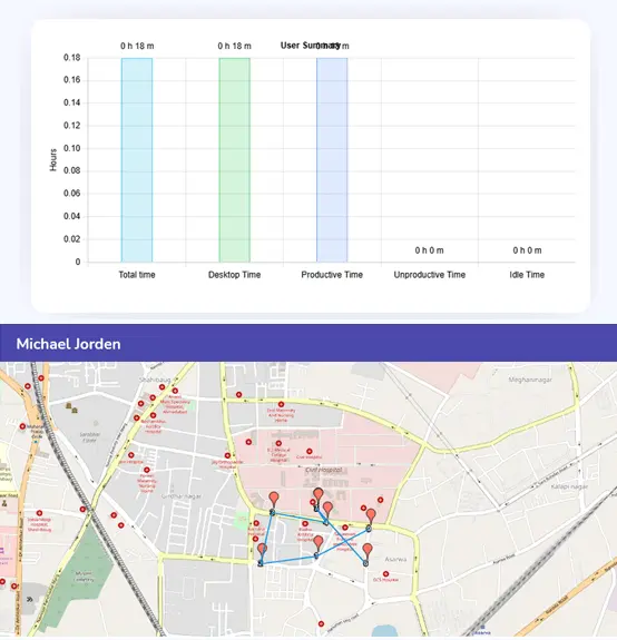 Time Tracking Dashboard