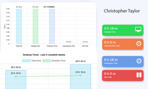 Time Tracking Dashboard