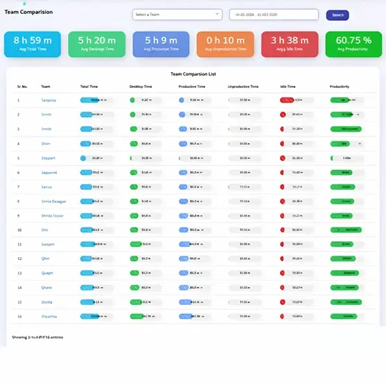 Team Comparison Dashboard