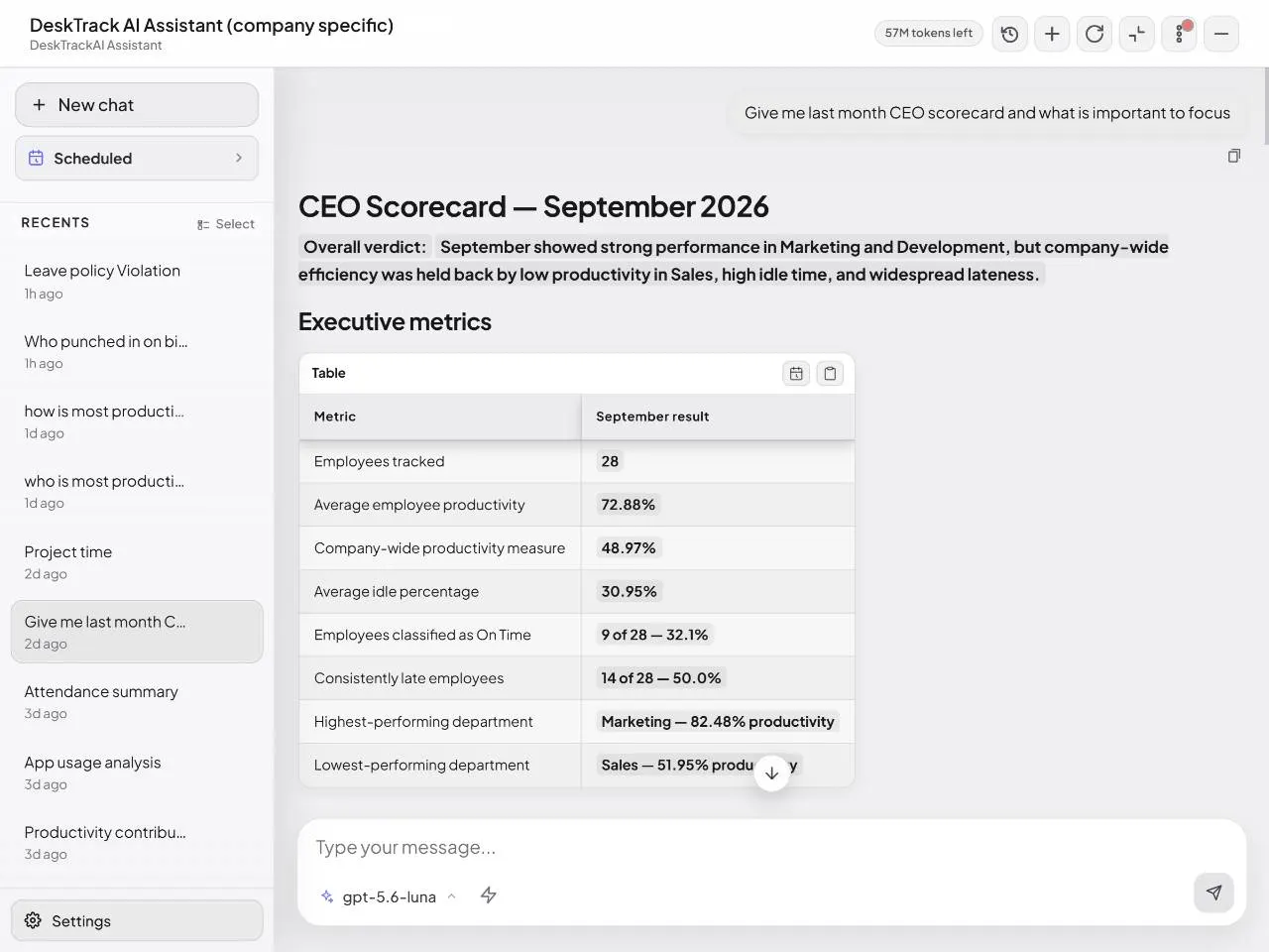 DeskTrack AI agent running a monthly department productivity analysis