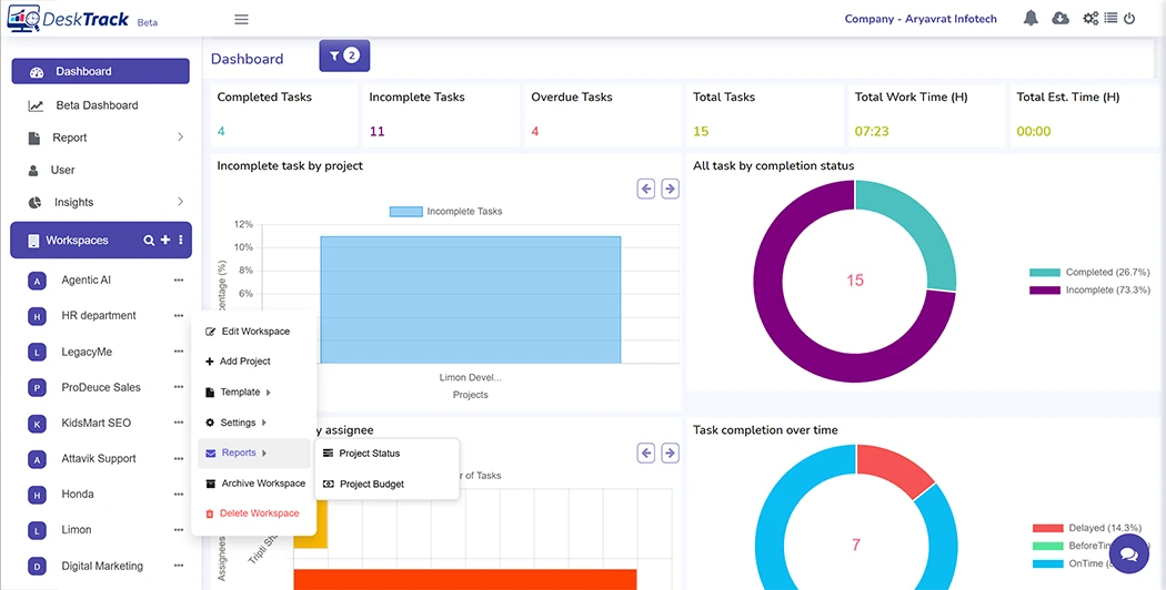 Monitor Employee Work