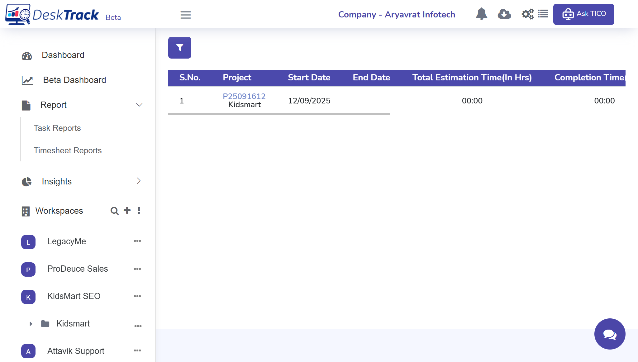 Status Reports