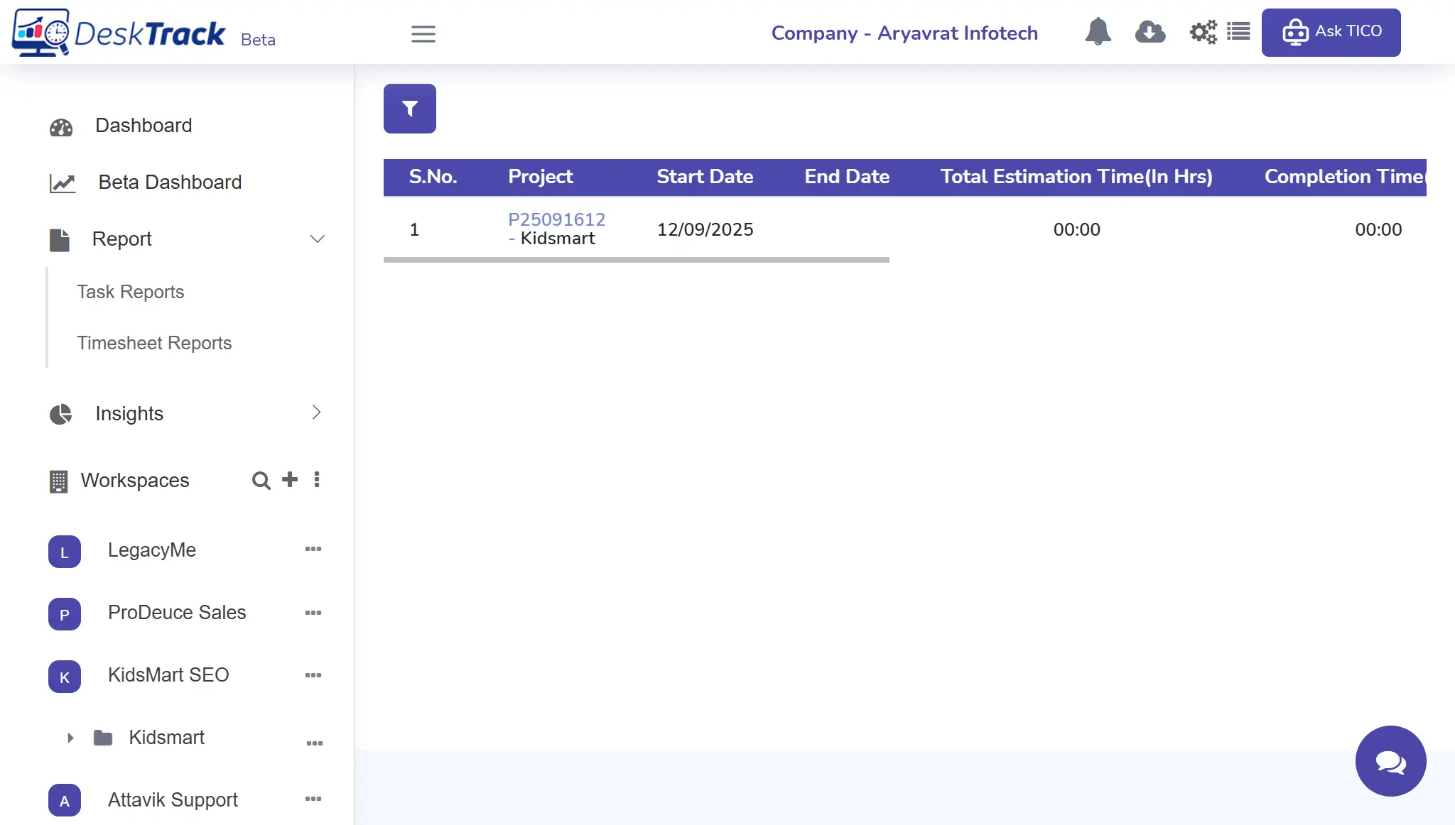 Analyze Reports
