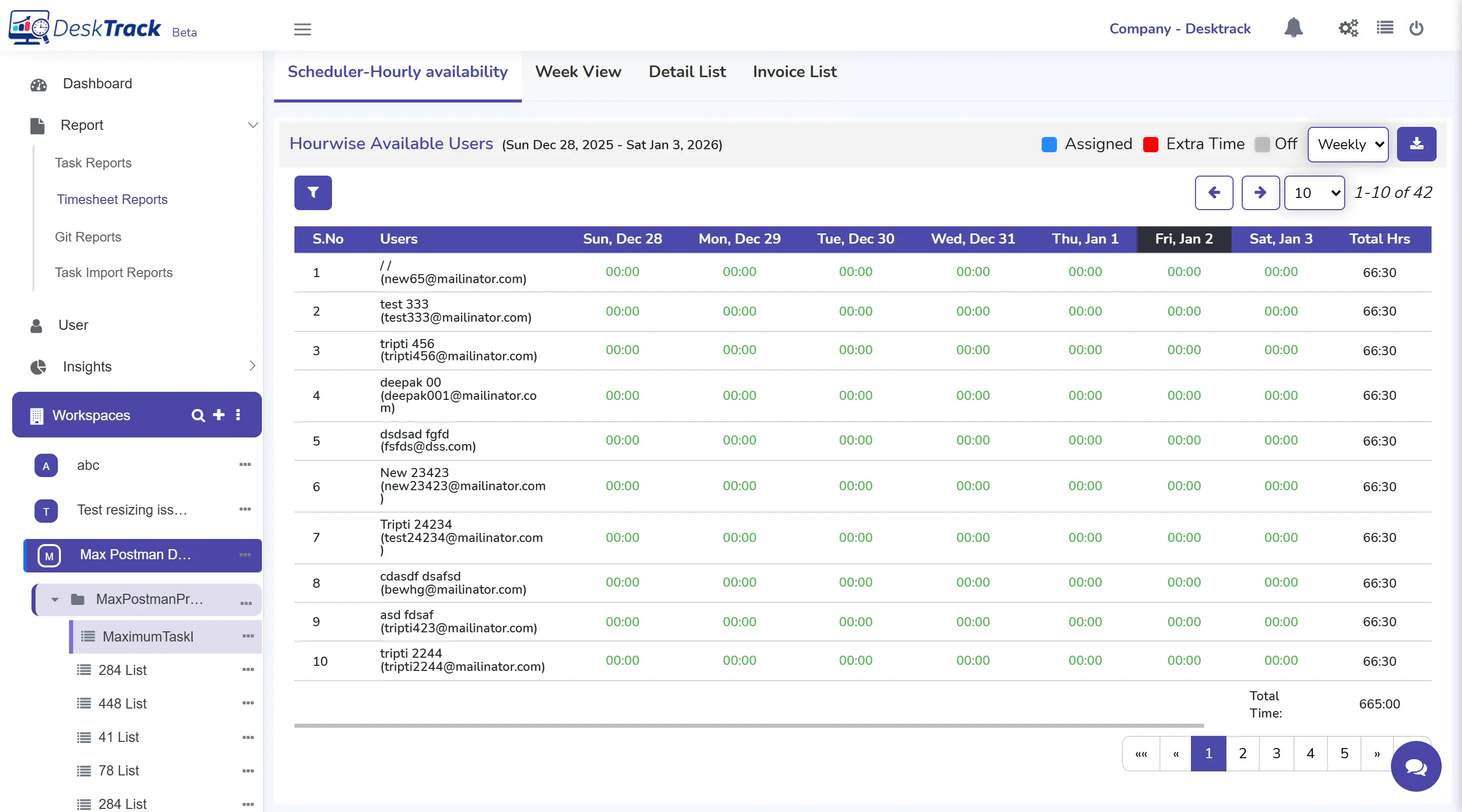 DeskTrack project timesheet reports and analytics page