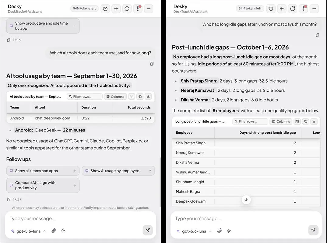 Desky, the DeskTrack AI Agent summarising app usage by department