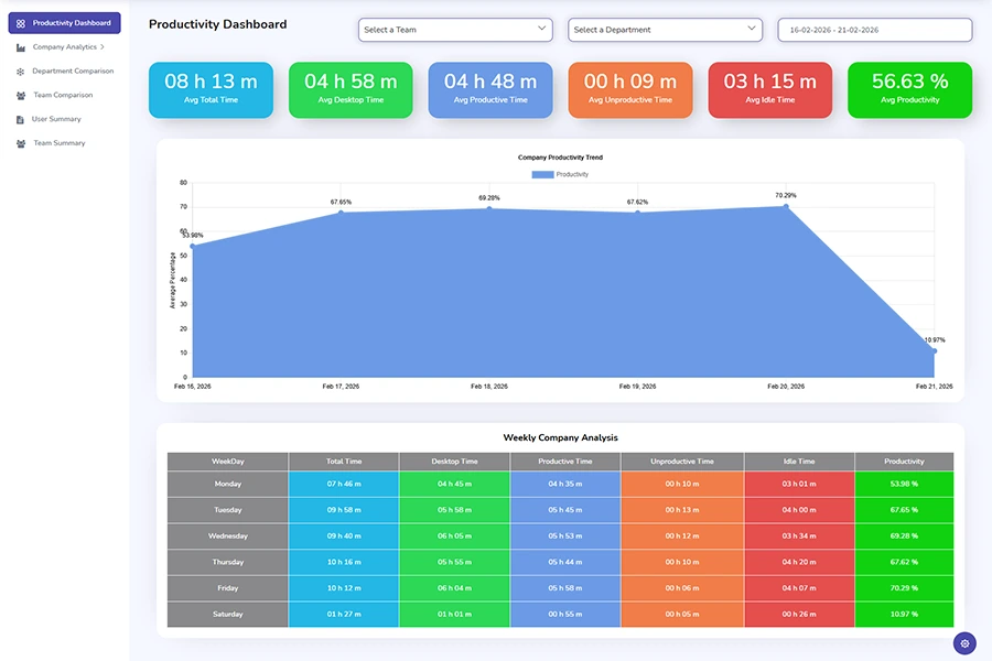 desktrack-dashboard-hero