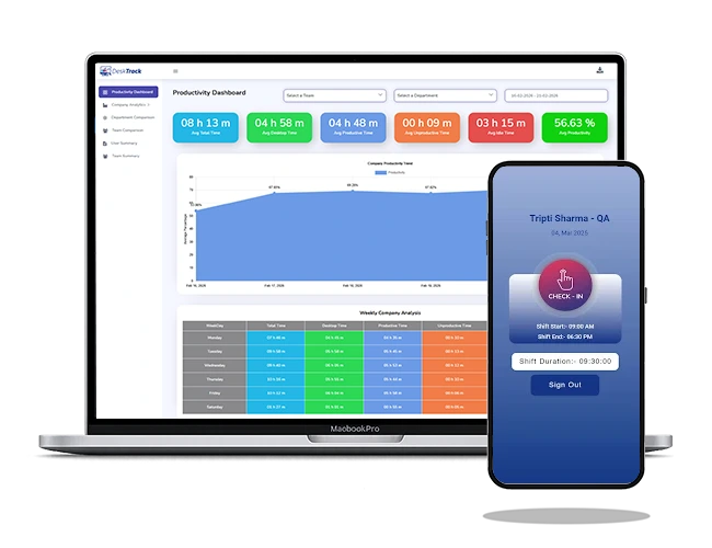 Employee Productivity Monitoring Software Dashboard