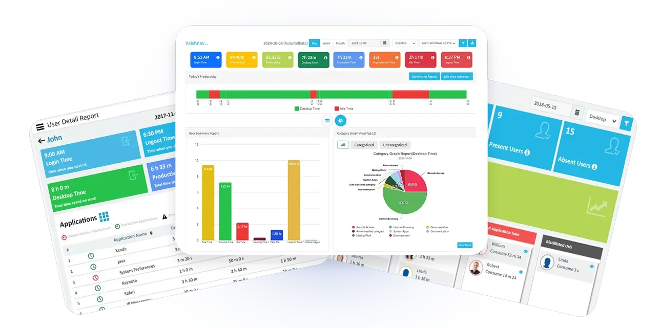 DeskTrack Web Browser Time Clock App