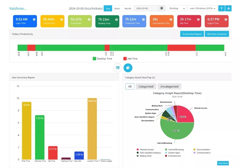 Employee Time Tracking Software