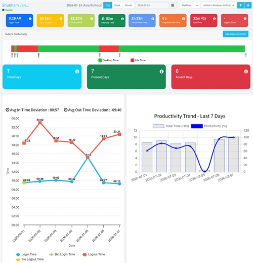 Automated Time Tracking Software
