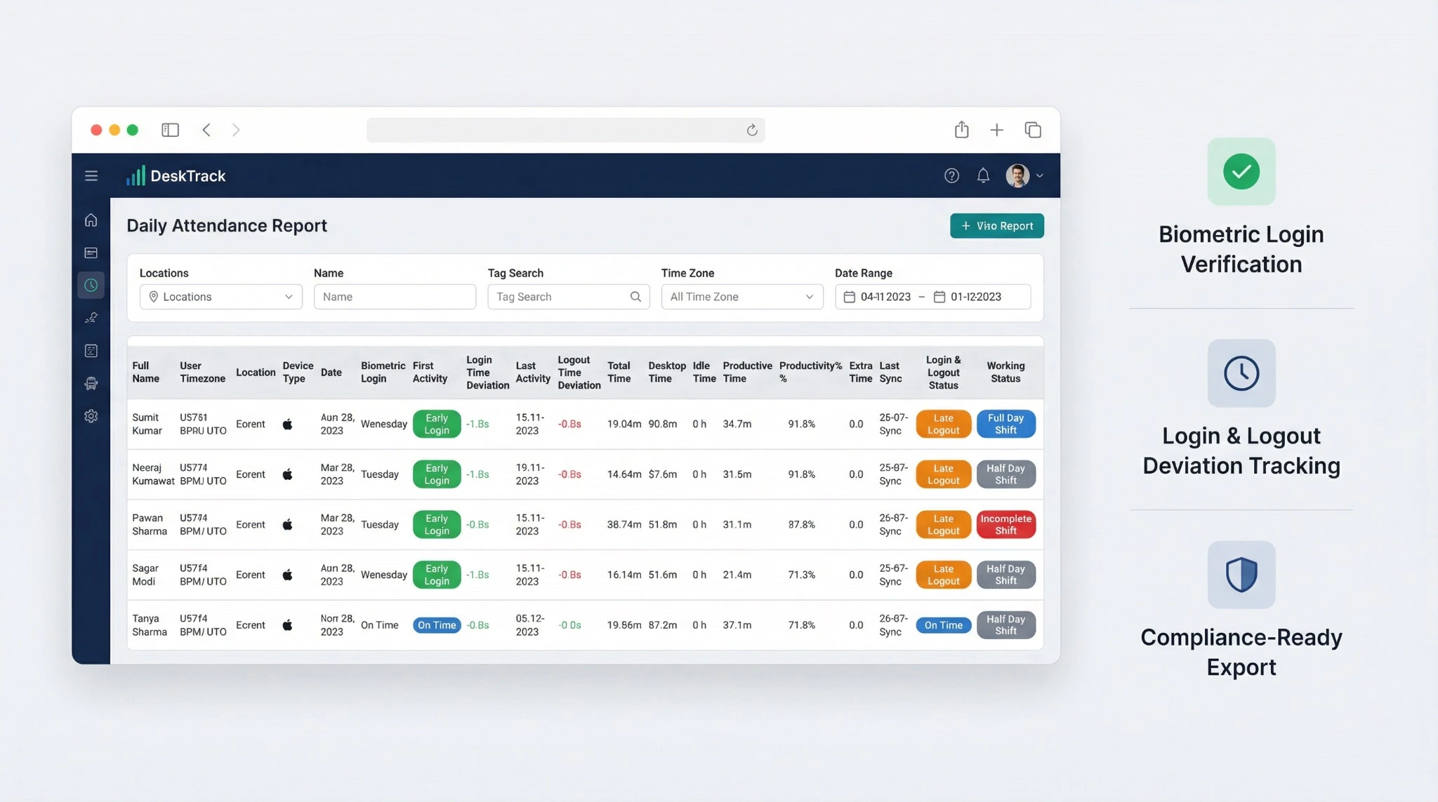 Compliance & Privacy