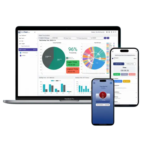 DeskTrack analytics dashboard