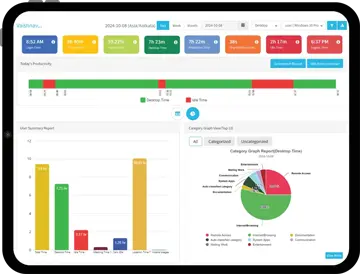 DeskTrack analytics dashboard