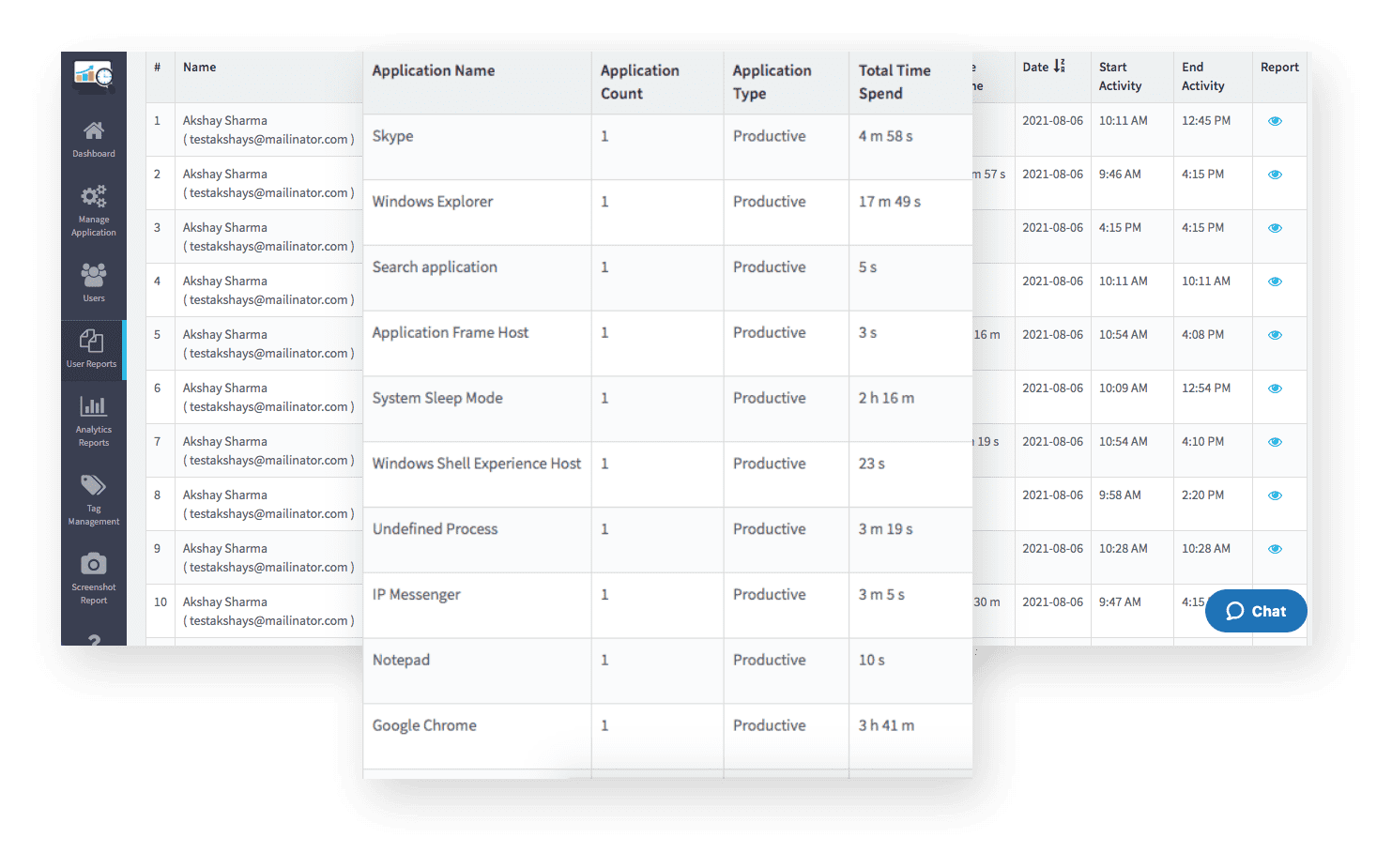 Monitor Internet & App Usage